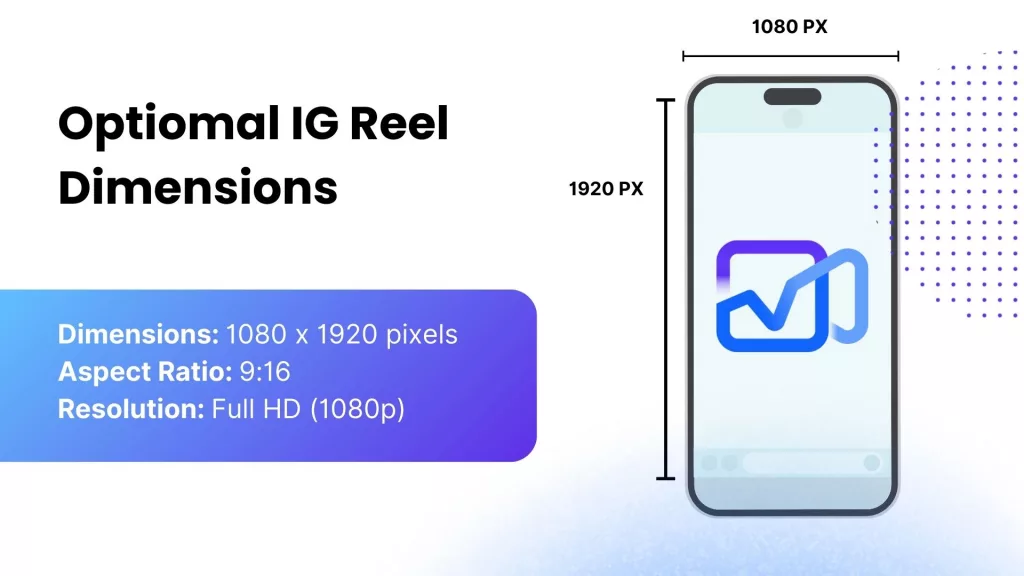 Optimal IG Reel Dimensions