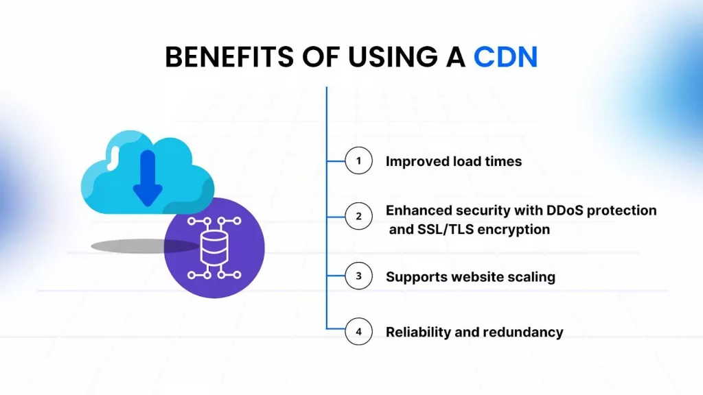 Benefits of Using a CDN