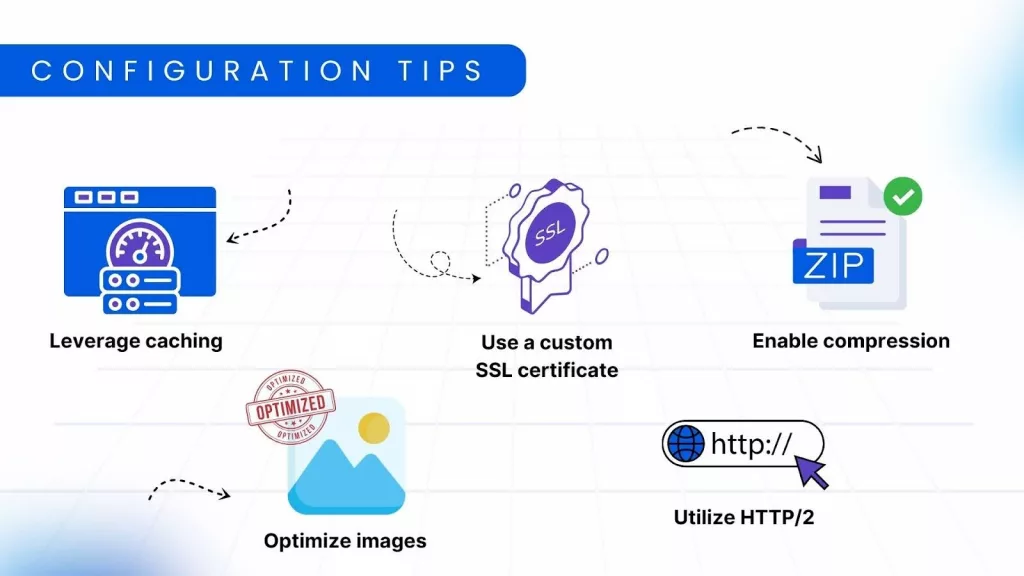 Configuration Tips