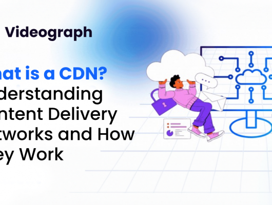 What is CDN